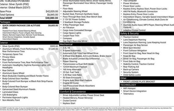JEEP GRAND CHEROKEE 2023 1C4RJHAG1PC582083 image